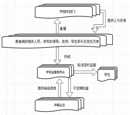 360截图20171228222335140