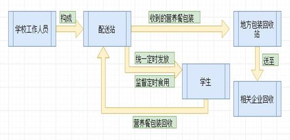 360截图20171228221216781